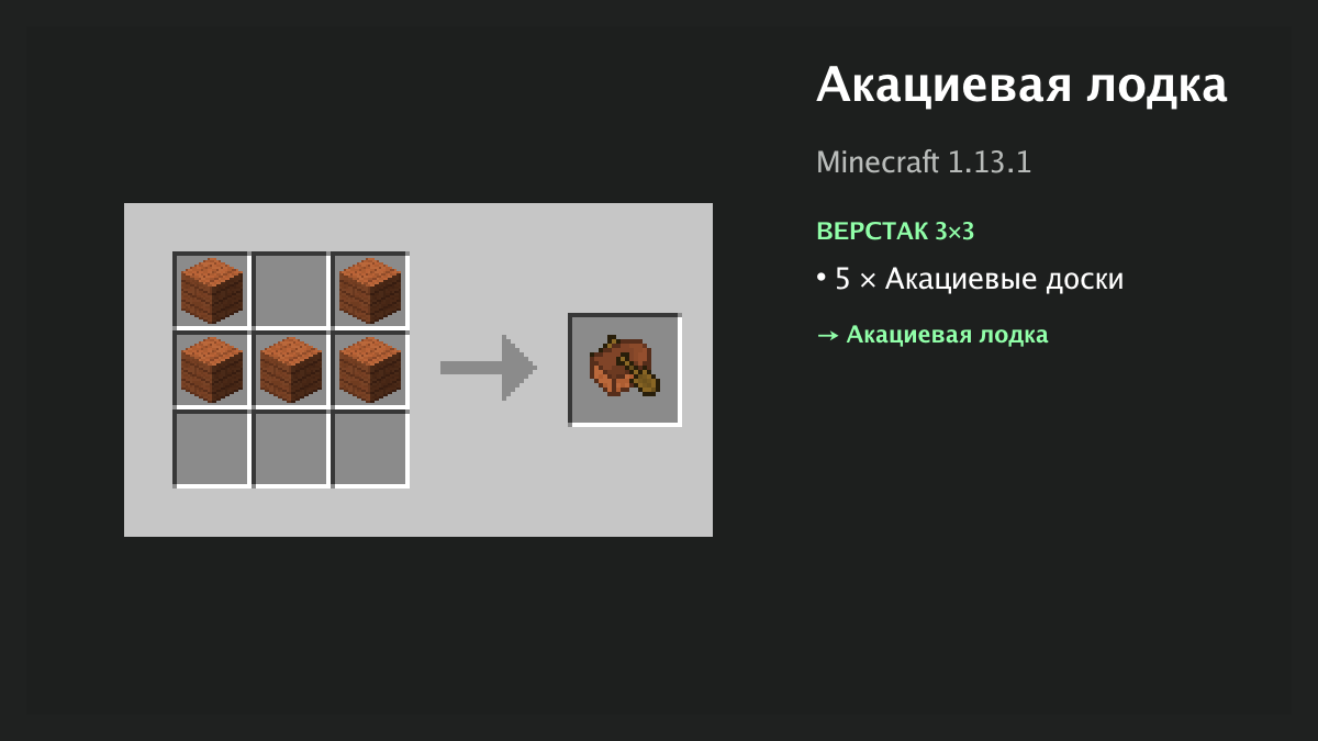 Рецепт: акациевая лодка в Minecraft — 5 × акациевые доски (верстак 3×3)