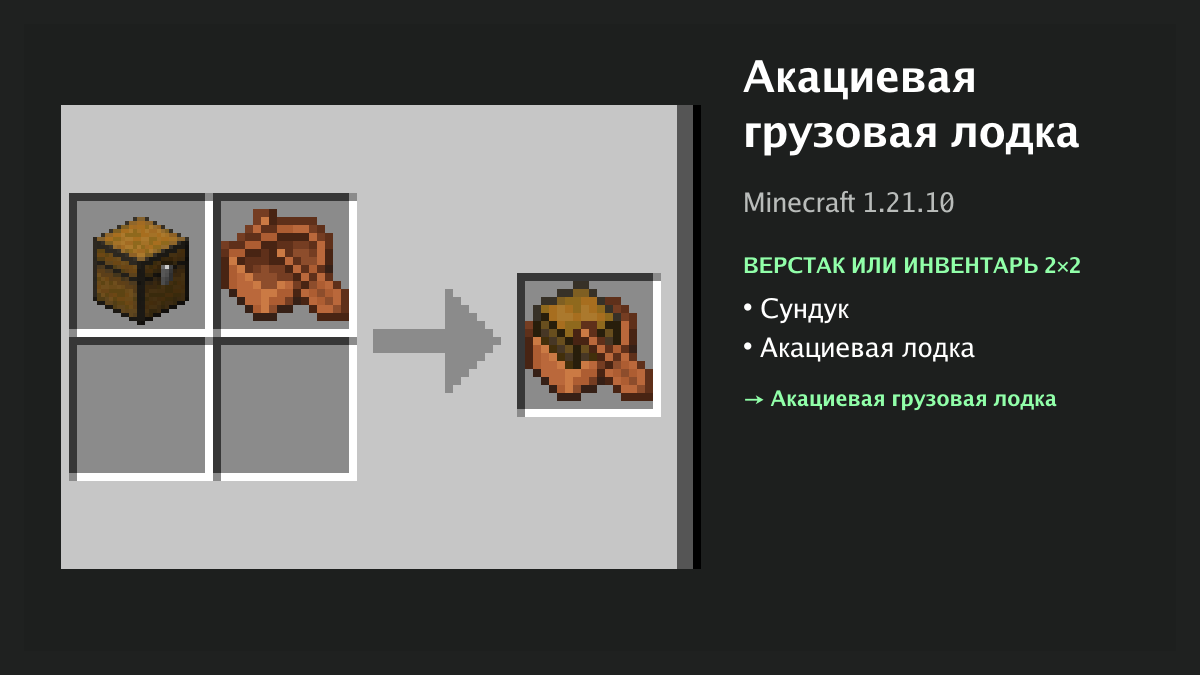 Рецепт: акациевая грузовая лодка в Minecraft — сундук, акациевая лодка (верстак или инвентарь 2×2)
