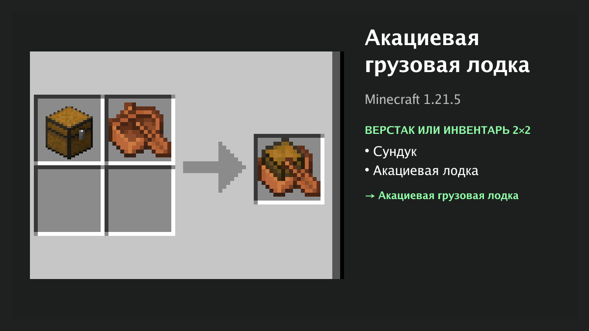 Рецепт: акациевая грузовая лодка в Minecraft — сундук, акациевая лодка (верстак или инвентарь 2×2)
