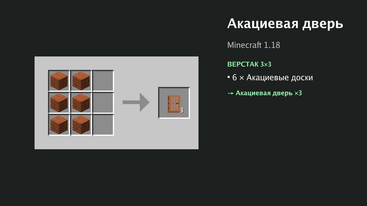 Рецепт: акациевая дверь в Minecraft — 6 × акациевые доски (верстак 3×3)
