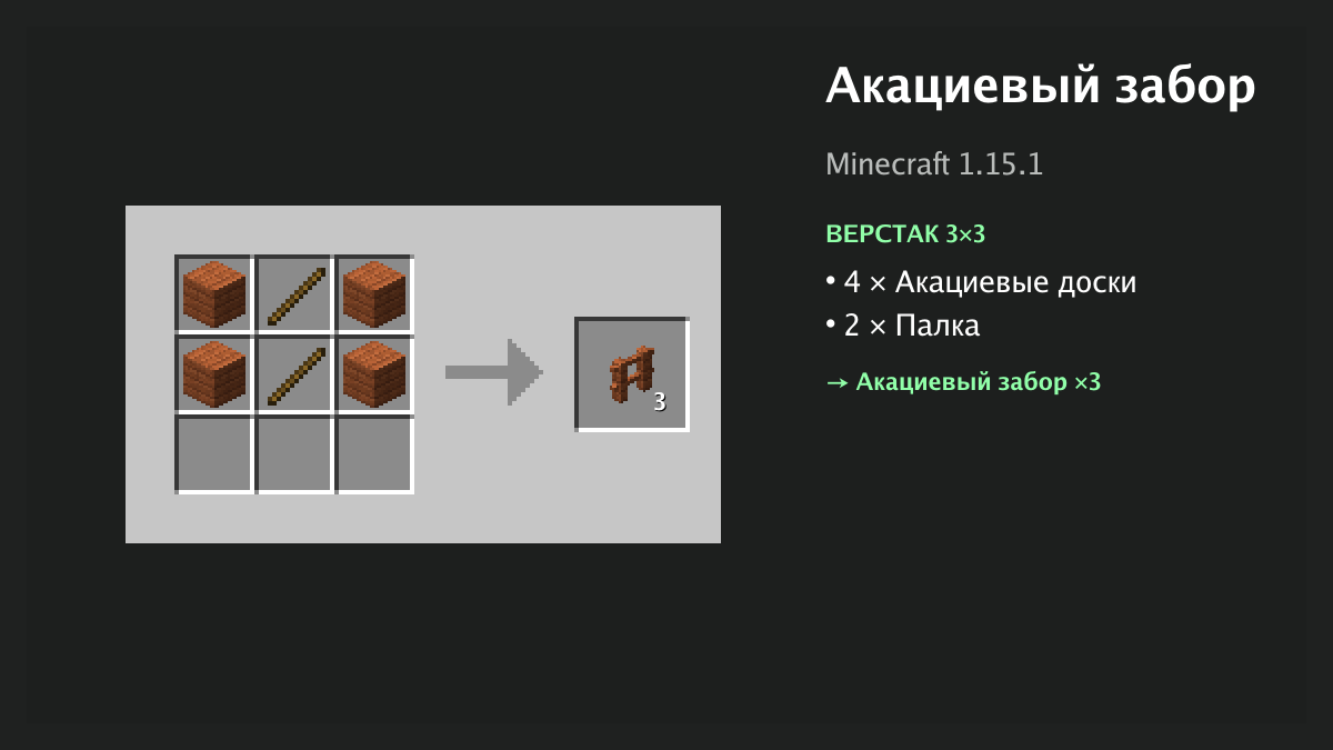 Рецепт: акациевый забор в Minecraft — 4 × акациевые доски, 2 × палка (верстак 3×3)