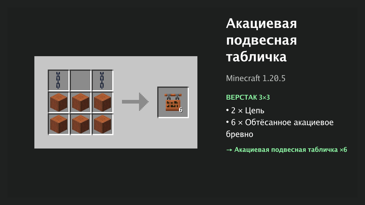 Рецепт: акациевая подвесная табличка в Minecraft — 2 × цепь, 6 × обтёсанное акациевое бревно (верстак 3×3)