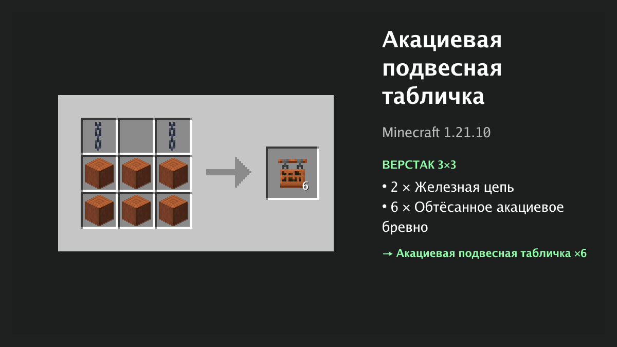 Рецепт: акациевая подвесная табличка в Minecraft — 2 × железная цепь, 6 × обтёсанное акациевое бревно (верстак 3×3)