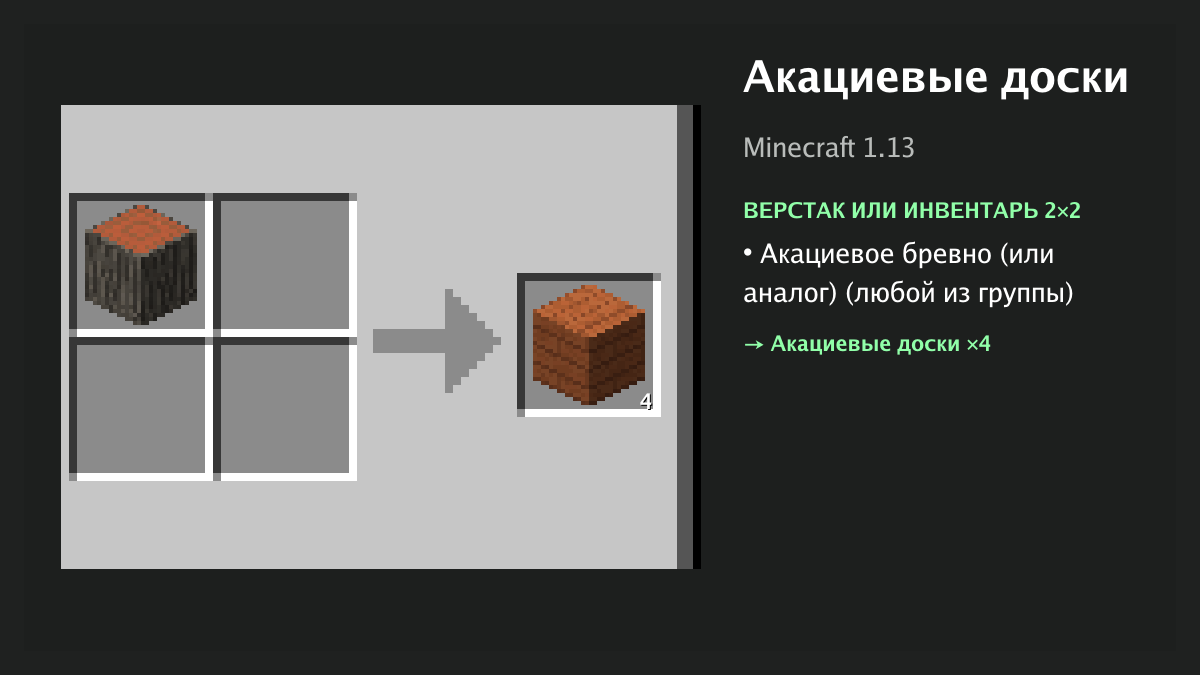 Рецепт: акациевые доски в Minecraft — акациевое бревно (или аналог) (верстак или инвентарь 2×2)