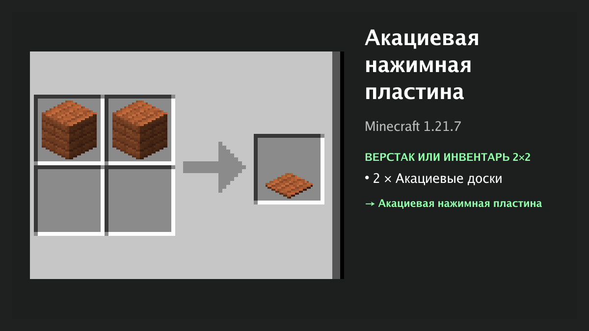 Рецепт: акациевая нажимная пластина в Minecraft — 2 × акациевые доски (верстак или инвентарь 2×2)