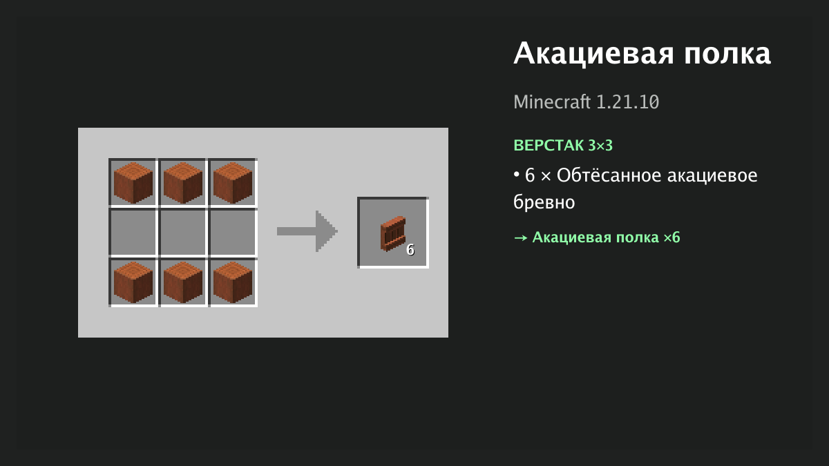 Рецепт: акациевая полка в Minecraft — 6 × обтёсанное акациевое бревно (верстак 3×3)