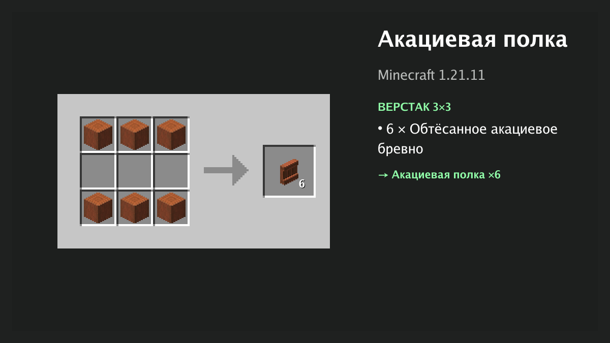 Рецепт: акациевая полка в Minecraft — 6 × обтёсанное акациевое бревно (верстак 3×3)