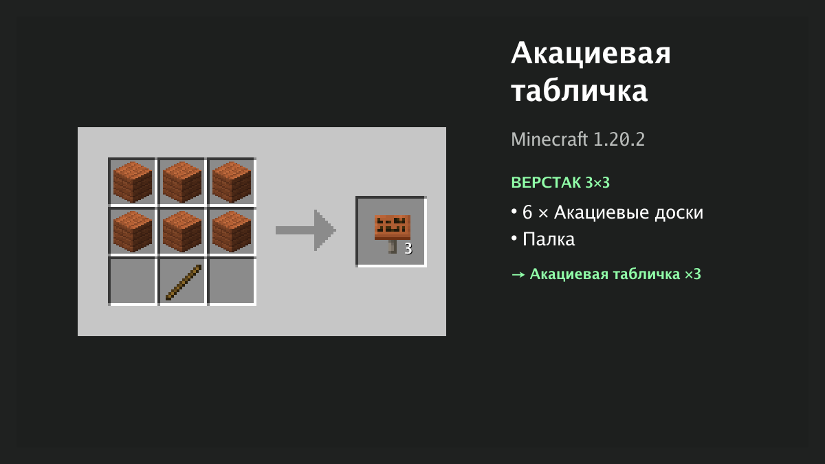 Рецепт: акациевая табличка в Minecraft — 6 × акациевые доски, палка (верстак 3×3)