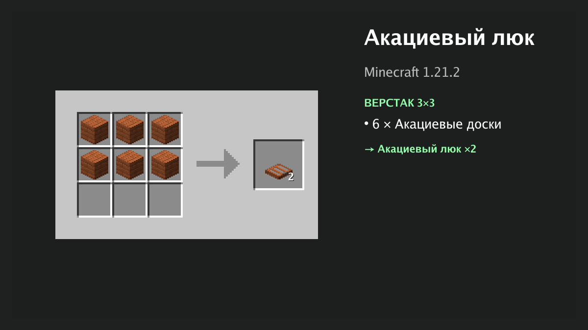 Рецепт: акациевый люк в Minecraft — 6 × акациевые доски (верстак 3×3)