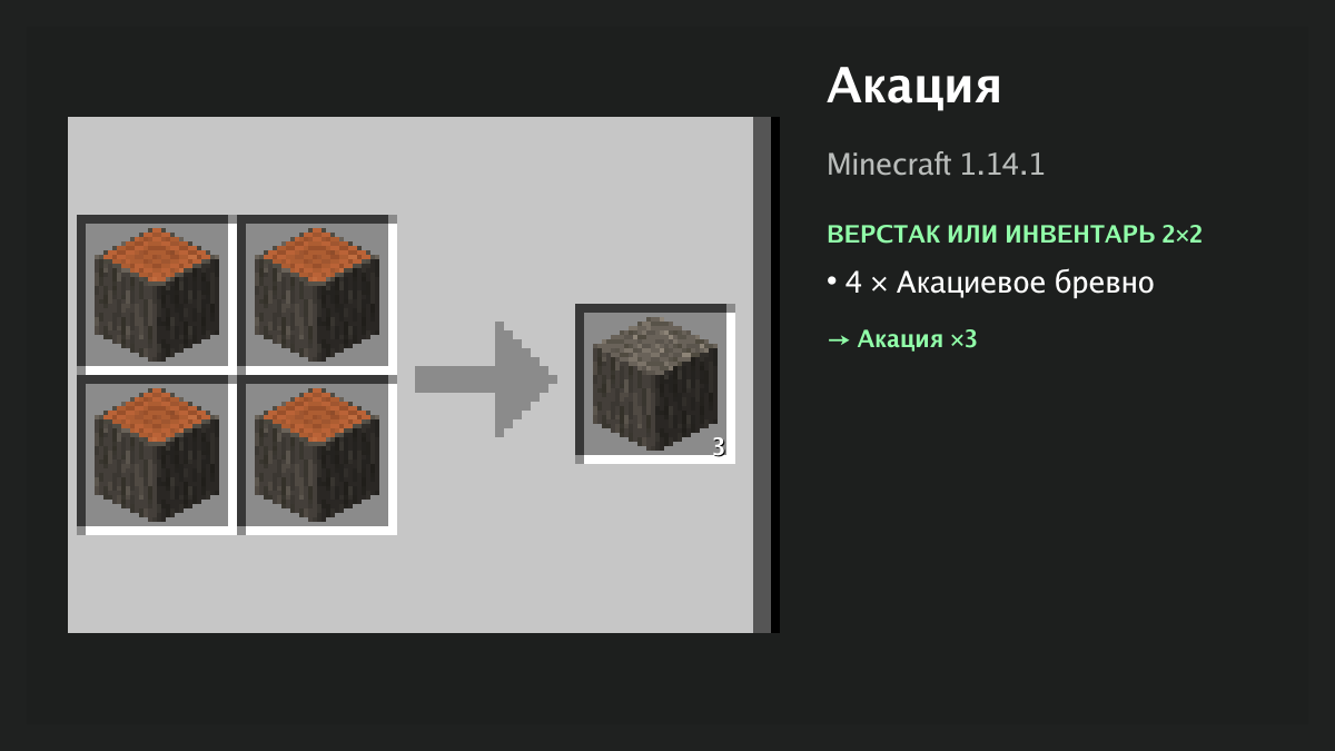 Рецепт: акация в Minecraft — 4 × акациевое бревно (верстак или инвентарь 2×2)