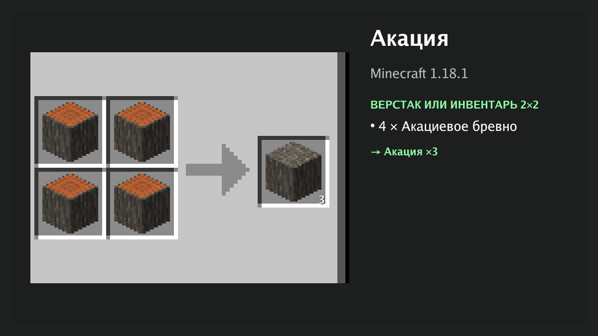 Рецепт: акация в Minecraft — 4 × акациевое бревно (верстак или инвентарь 2×2)