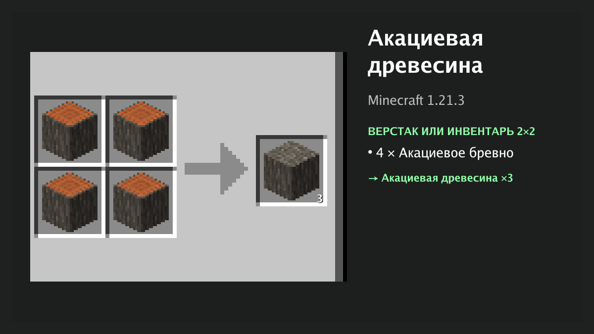Рецепт: акациевая древесина в Minecraft — 4 × акациевое бревно (верстак или инвентарь 2×2)