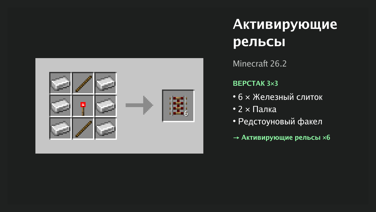 Рецепт: активирующие рельсы в Minecraft — 6 × железный слиток, 2 × палка, редстоуновый факел (верстак 3×3)