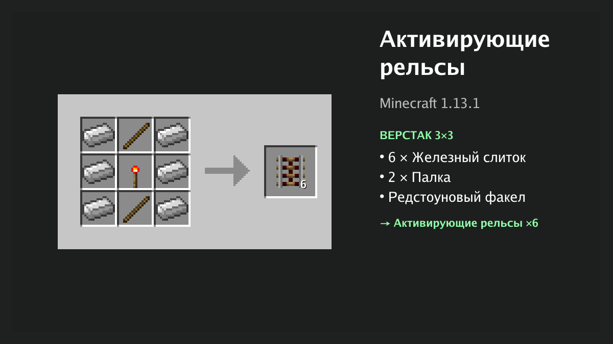 Рецепт: активирующие рельсы в Minecraft — 6 × железный слиток, 2 × палка, редстоуновый факел (верстак 3×3)