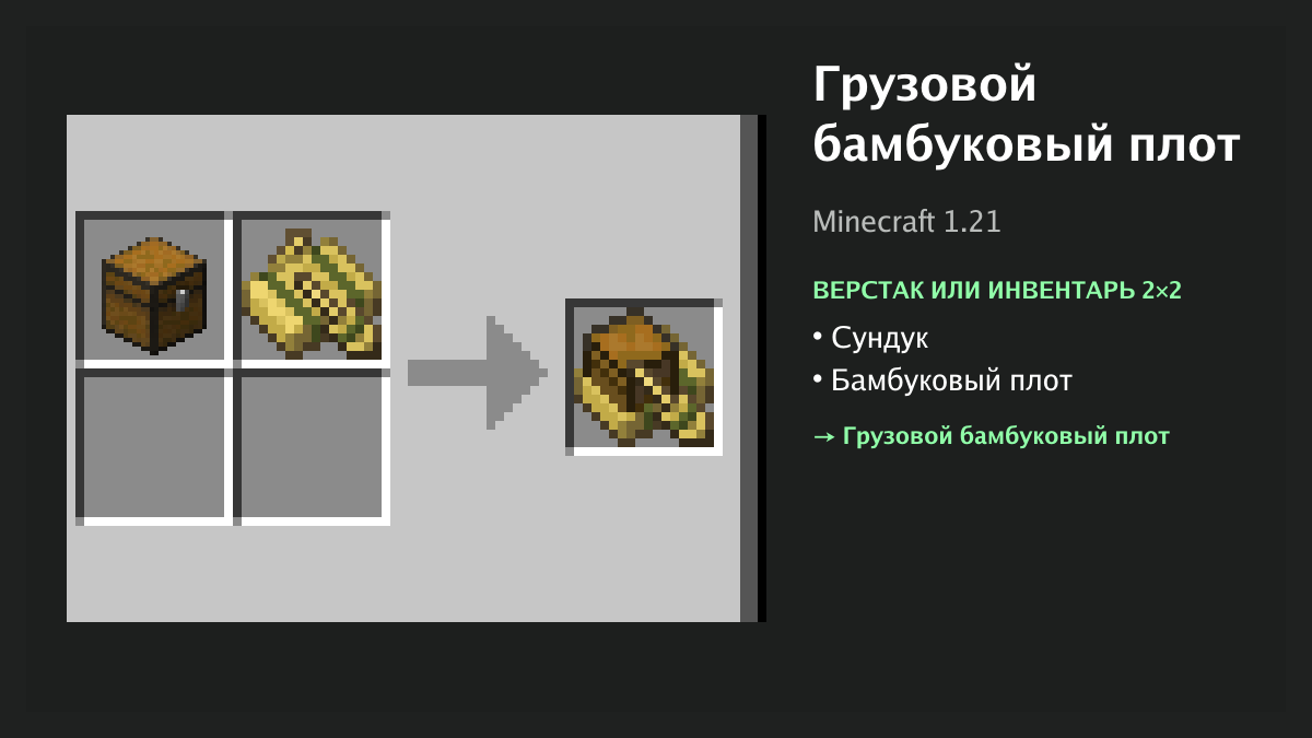 Рецепт: грузовой бамбуковый плот в Minecraft — сундук, бамбуковый плот (верстак или инвентарь 2×2)
