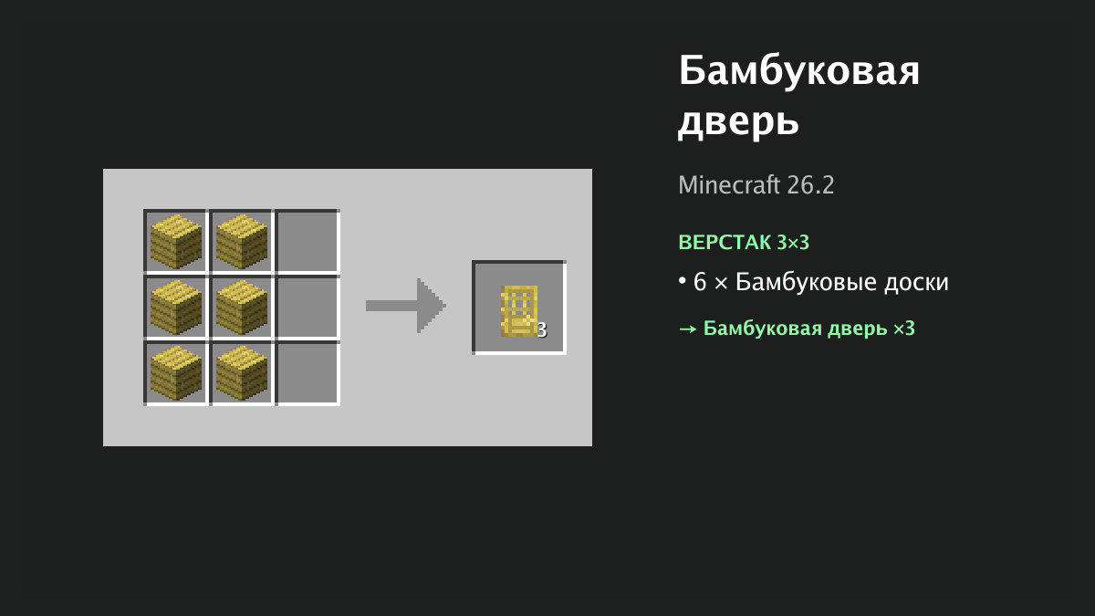 Рецепт: бамбуковая дверь в Minecraft — 6 × бамбуковые доски (верстак 3×3)