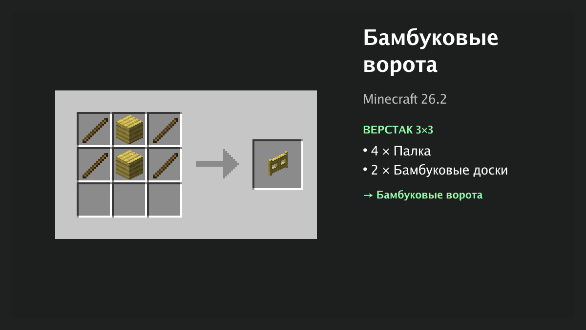 Рецепт: бамбуковые ворота в Minecraft — 4 × палка, 2 × бамбуковые доски (верстак 3×3)