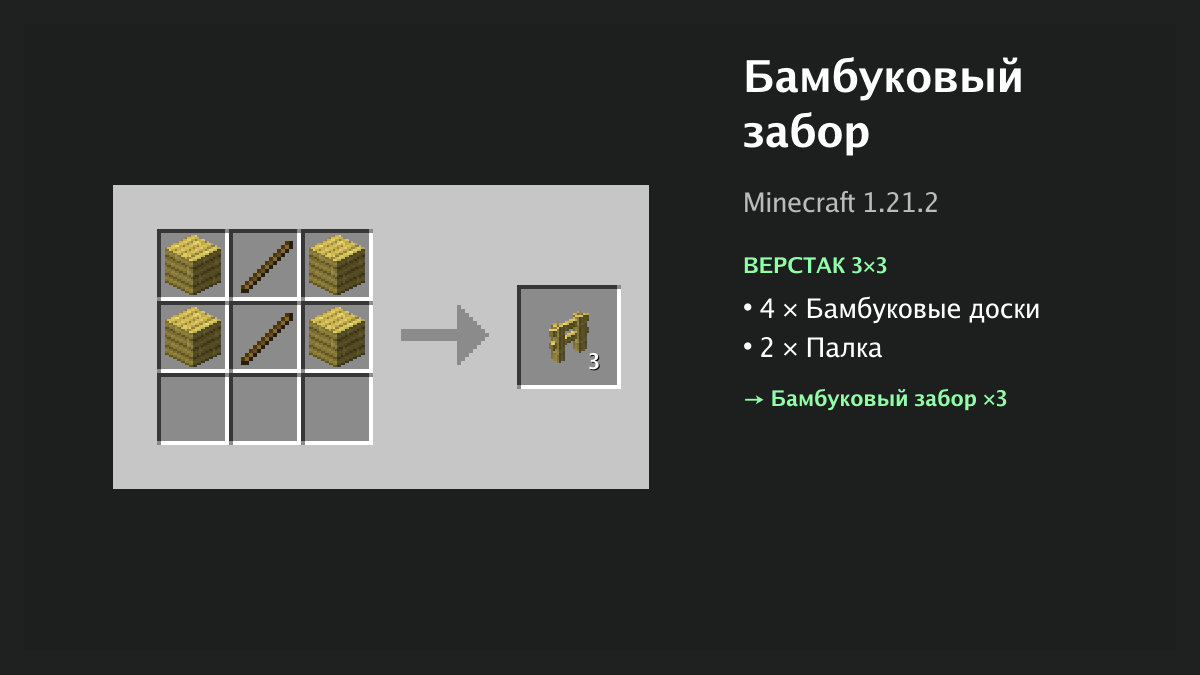 Рецепт: бамбуковый забор в Minecraft — 4 × бамбуковые доски, 2 × палка (верстак 3×3)