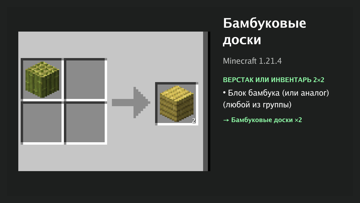 Рецепт: бамбуковые доски в Minecraft — блок бамбука (или аналог) (верстак или инвентарь 2×2)