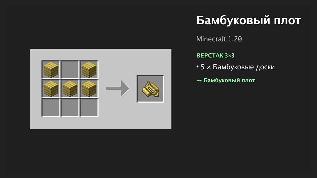 Рецепт: бамбуковый плот в Minecraft — 5 × бамбуковые доски (верстак 3×3)