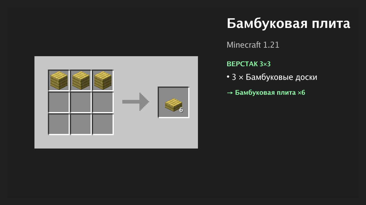 Рецепт: бамбуковая плита в Minecraft — 3 × бамбуковые доски (верстак 3×3)