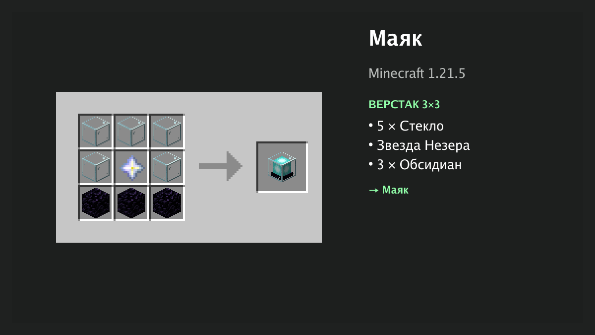 Рецепт: маяк в Minecraft — 5 × стекло, звезда незера, 3 × обсидиан (верстак 3×3)