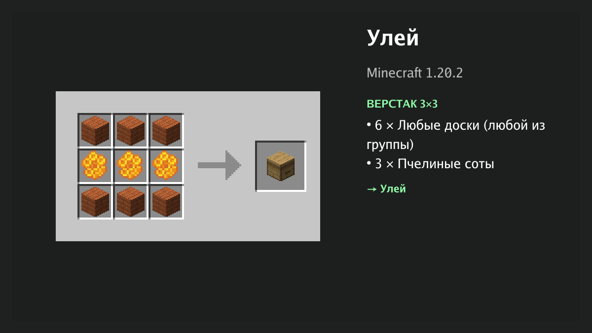 Рецепт: улей в Minecraft — 6 × любые доски, 3 × пчелиные соты (верстак 3×3)