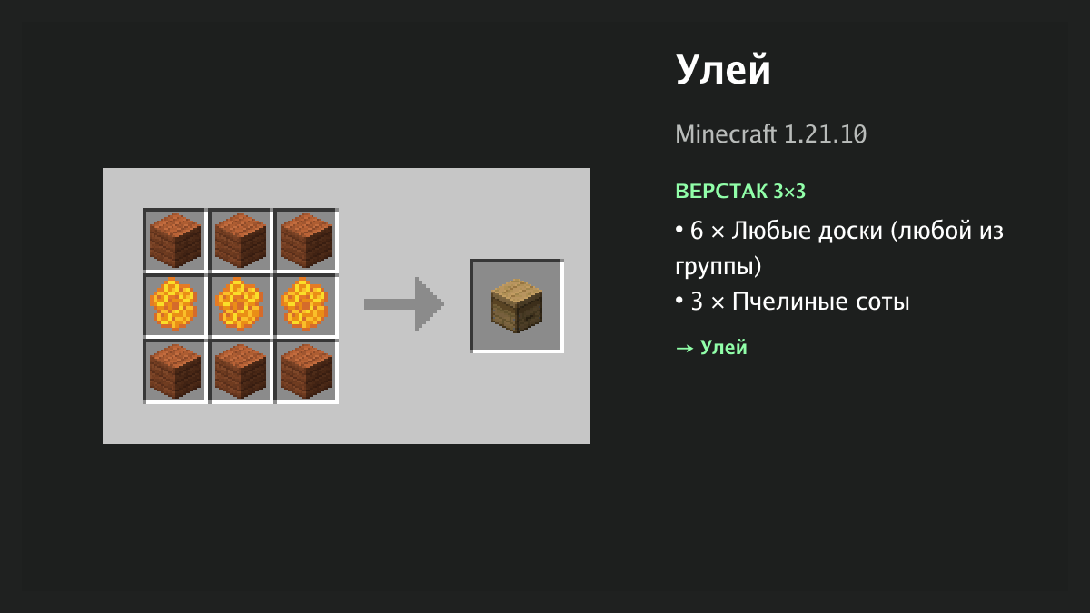 Рецепт: улей в Minecraft — 6 × любые доски, 3 × пчелиные соты (верстак 3×3)