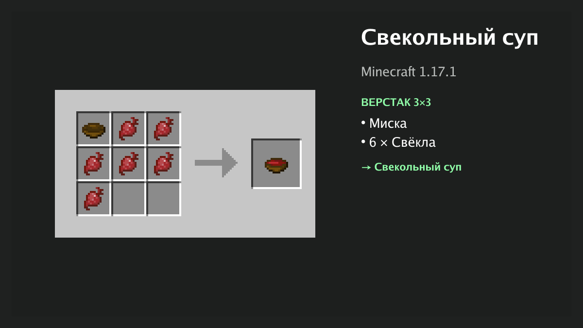 Рецепт: свекольный суп в Minecraft — миска, 6 × свёкла (верстак 3×3)