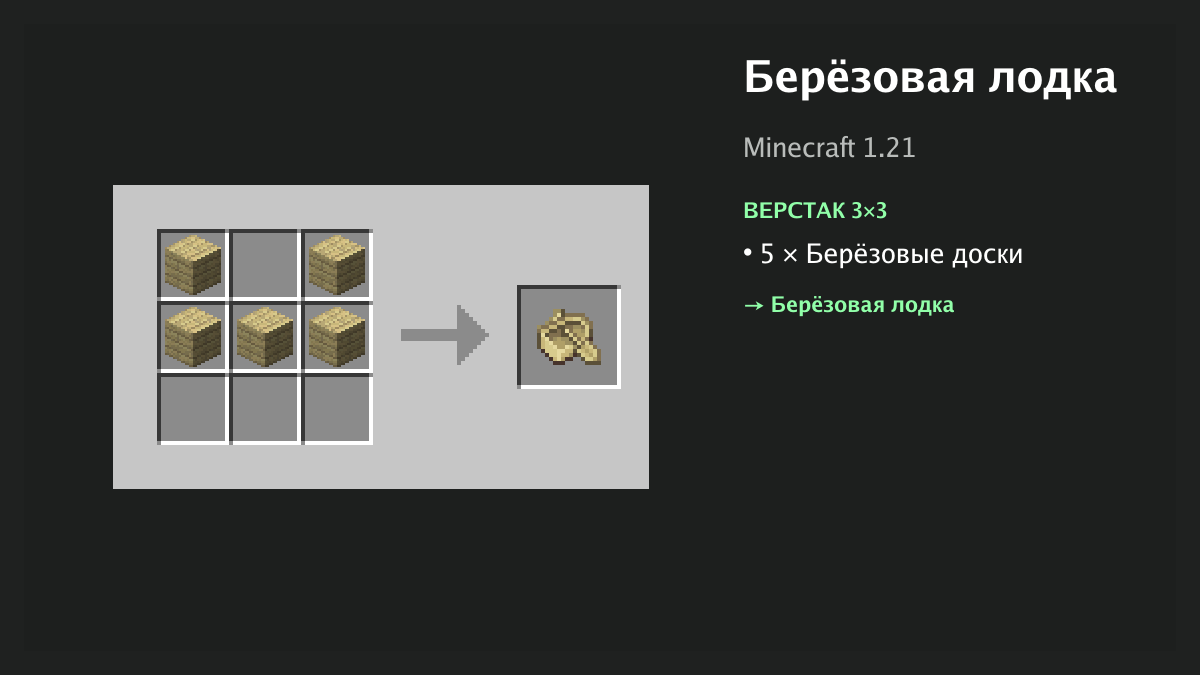 Рецепт: берёзовая лодка в Minecraft — 5 × берёзовые доски (верстак 3×3)