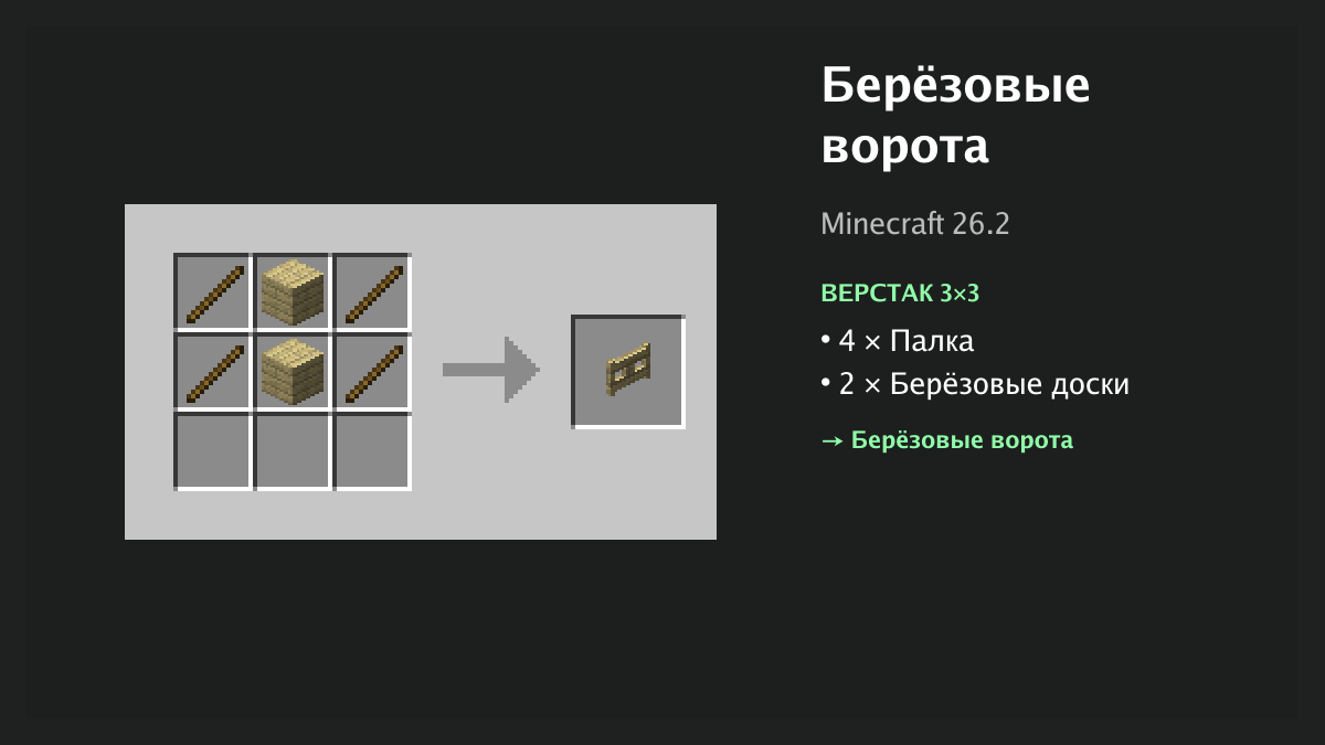 Рецепт: берёзовые ворота в Minecraft — 4 × палка, 2 × берёзовые доски (верстак 3×3)