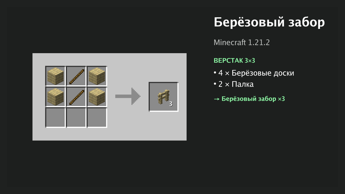 Рецепт: берёзовый забор в Minecraft — 4 × берёзовые доски, 2 × палка (верстак 3×3)