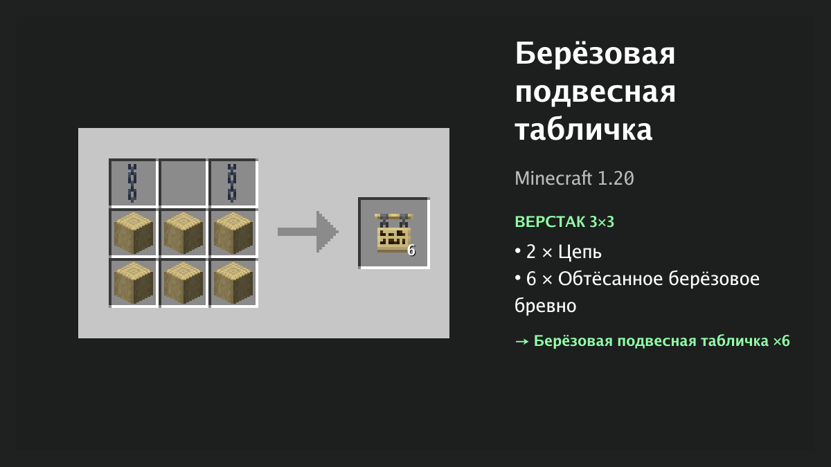Рецепт: берёзовая подвесная табличка в Minecraft — 2 × цепь, 6 × обтёсанное берёзовое бревно (верстак 3×3)