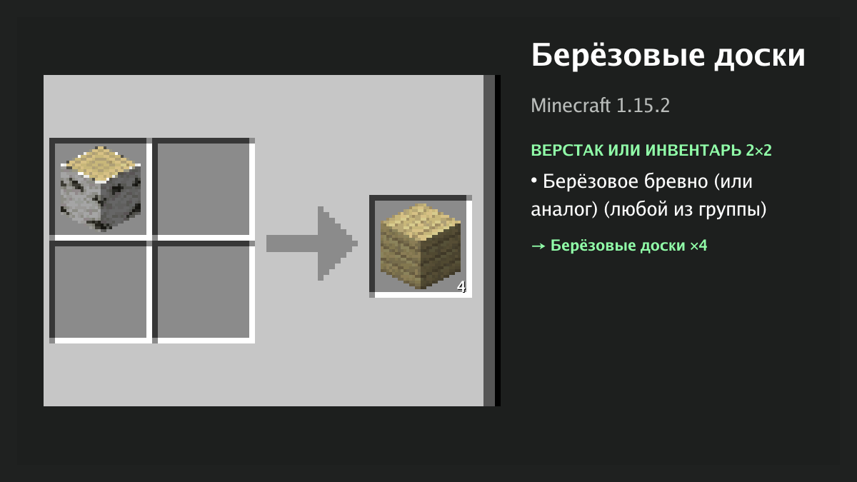 Рецепт: берёзовые доски в Minecraft — берёзовое бревно (или аналог) (верстак или инвентарь 2×2)