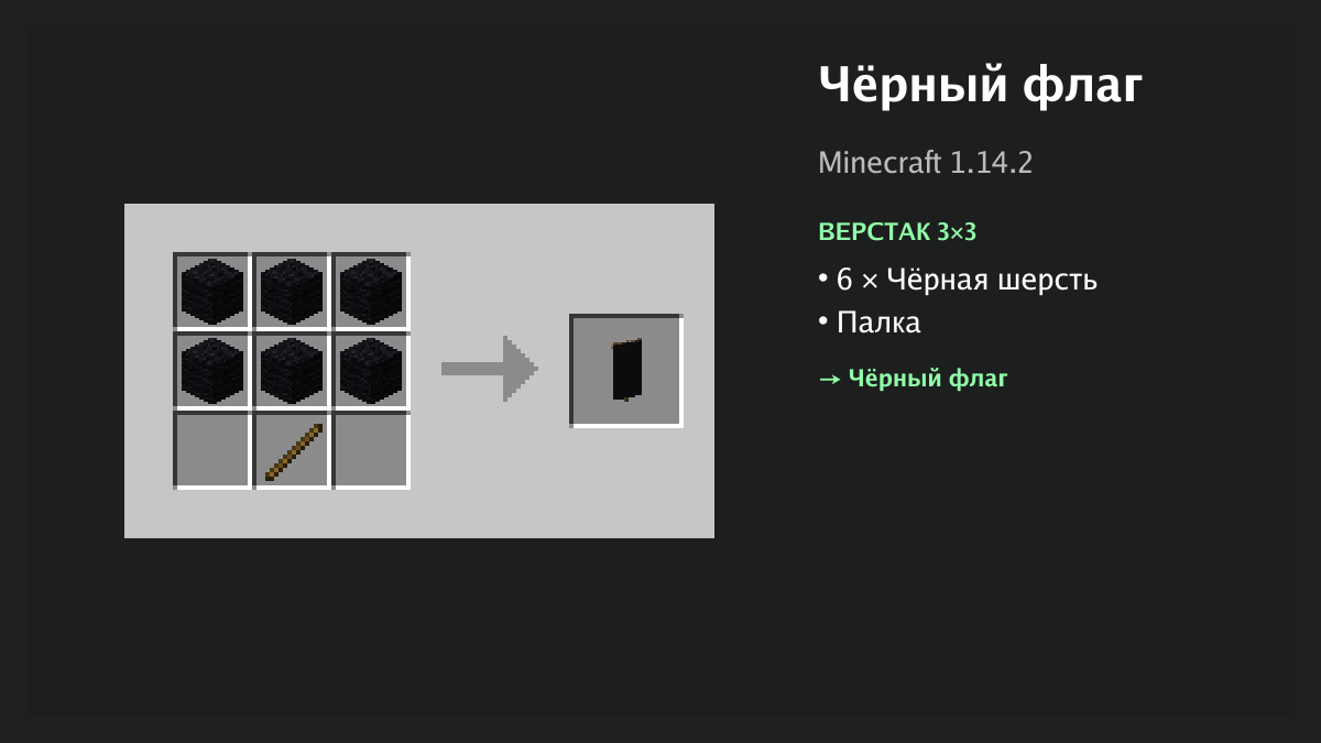 Рецепт: чёрный флаг в Minecraft — 6 × чёрная шерсть, палка (верстак 3×3)