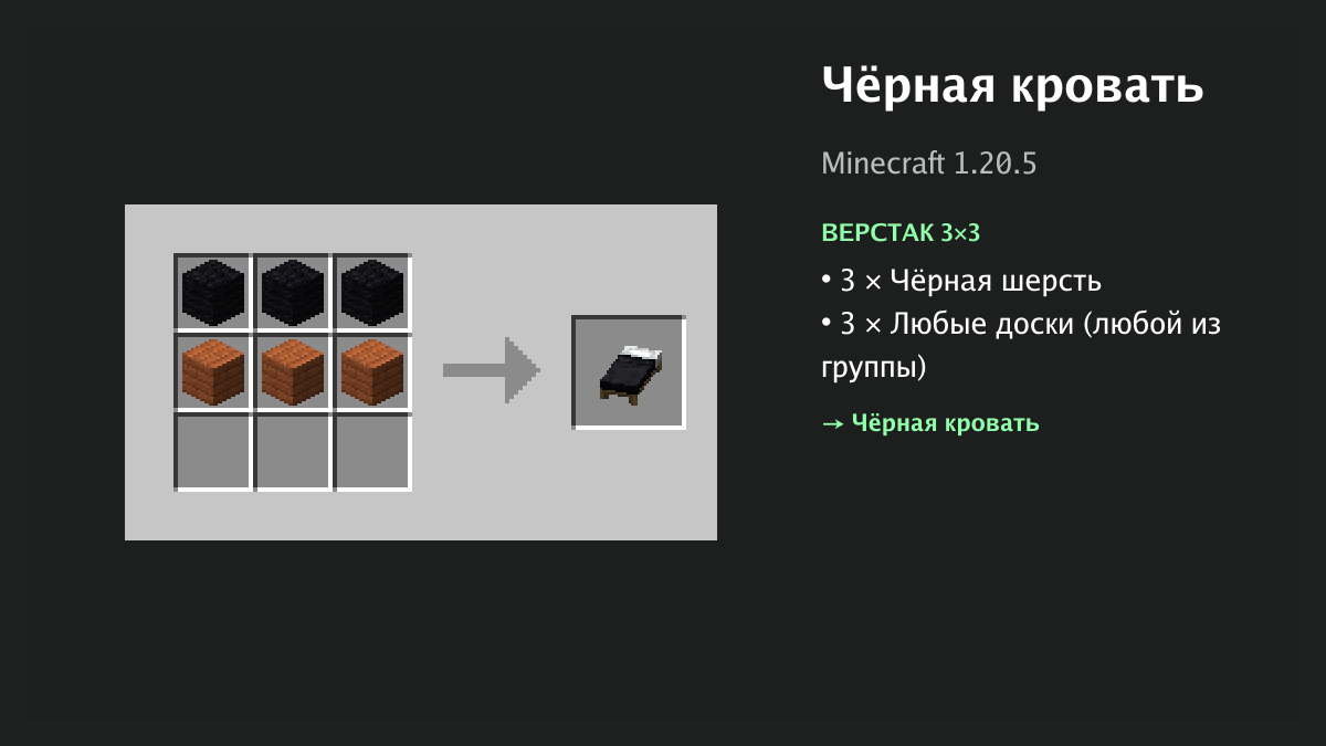 Рецепт: чёрная кровать в Minecraft — 3 × чёрная шерсть, 3 × любые доски (верстак 3×3)