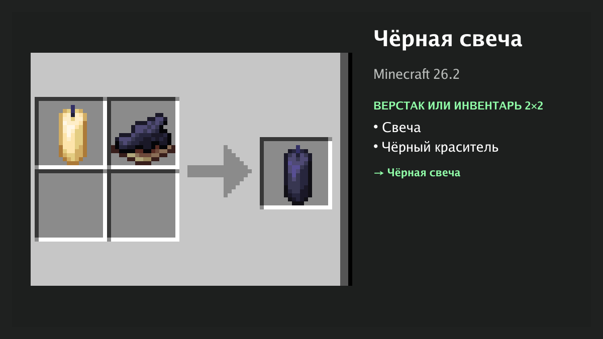 Рецепт: чёрная свеча в Minecraft — свеча, чёрный краситель (верстак или инвентарь 2×2)