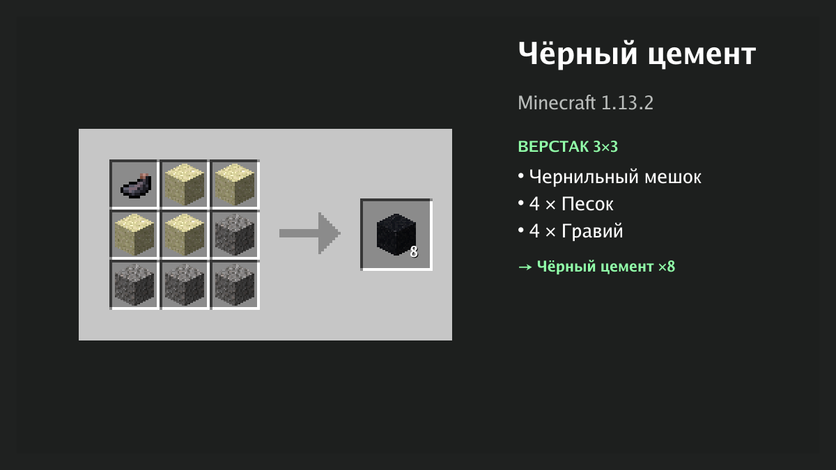 Рецепт: чёрный цемент в Minecraft — чернильный мешок, 4 × песок, 4 × гравий (верстак 3×3)