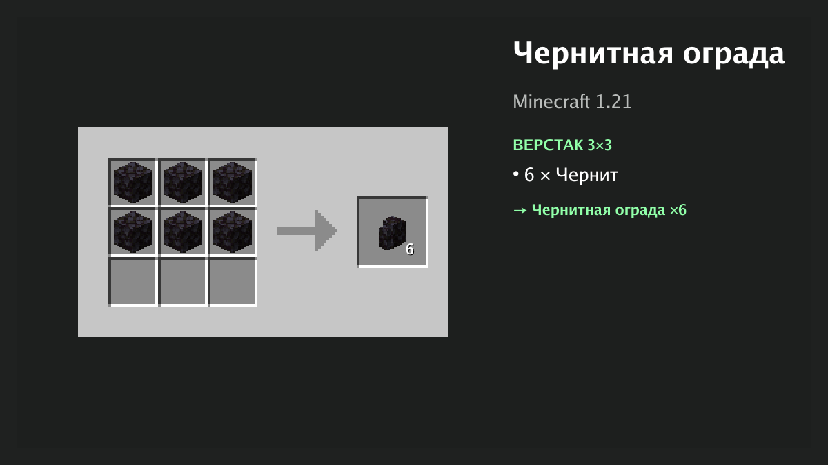 Рецепт: чернитная ограда в Minecraft — 6 × чернит (верстак 3×3)