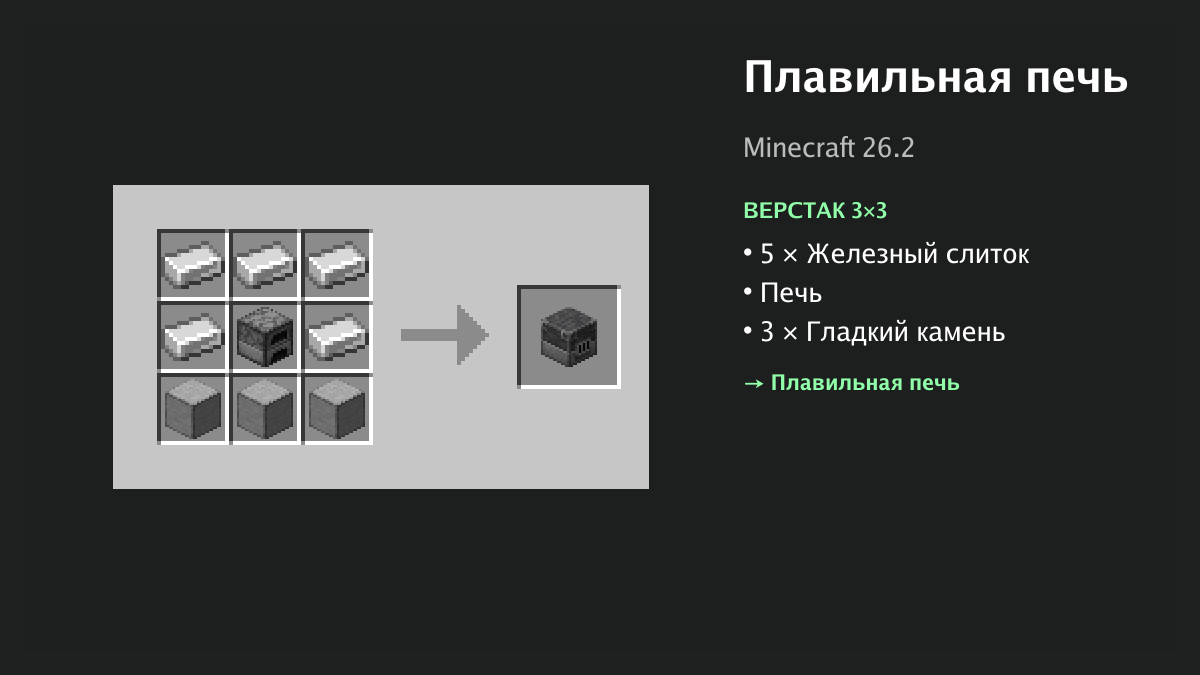 Рецепт: плавильная печь в Minecraft — 5 × железный слиток, печь, 3 × гладкий камень (верстак 3×3)