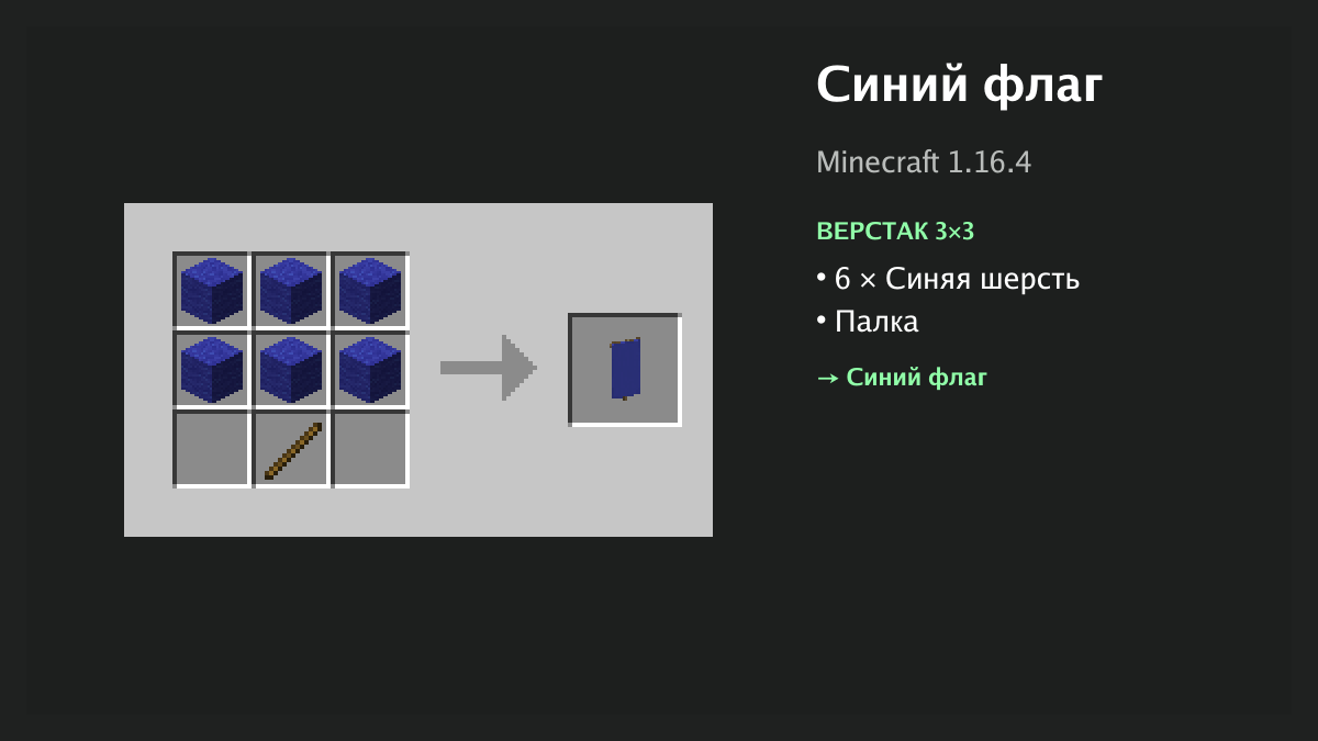Рецепт: синий флаг в Minecraft — 6 × синяя шерсть, палка (верстак 3×3)