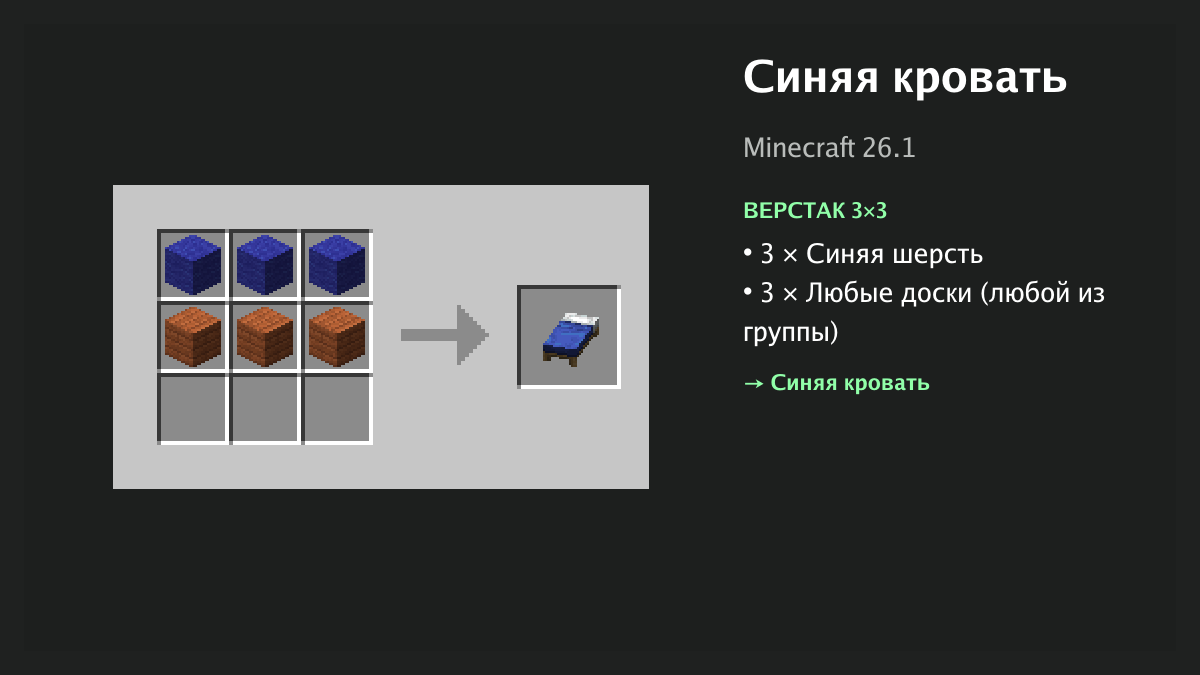 Рецепт: синяя кровать в Minecraft — 3 × синяя шерсть, 3 × любые доски (верстак 3×3)