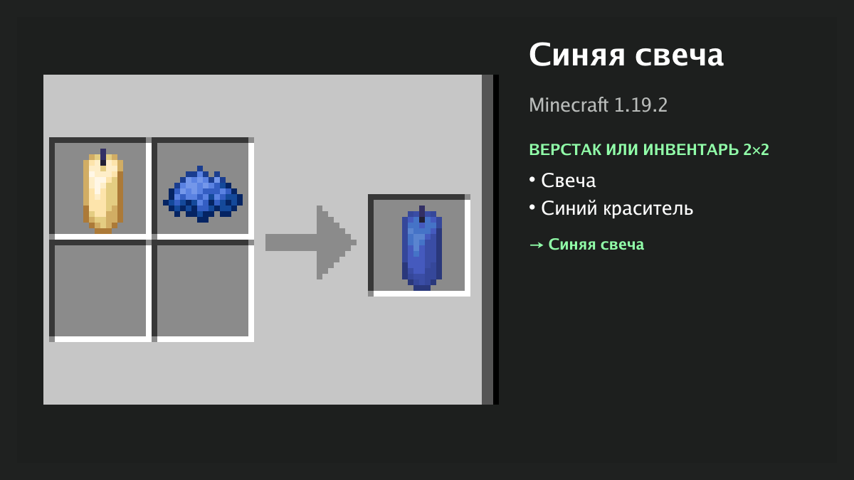 Рецепт: синяя свеча в Minecraft — свеча, синий краситель (верстак или инвентарь 2×2)