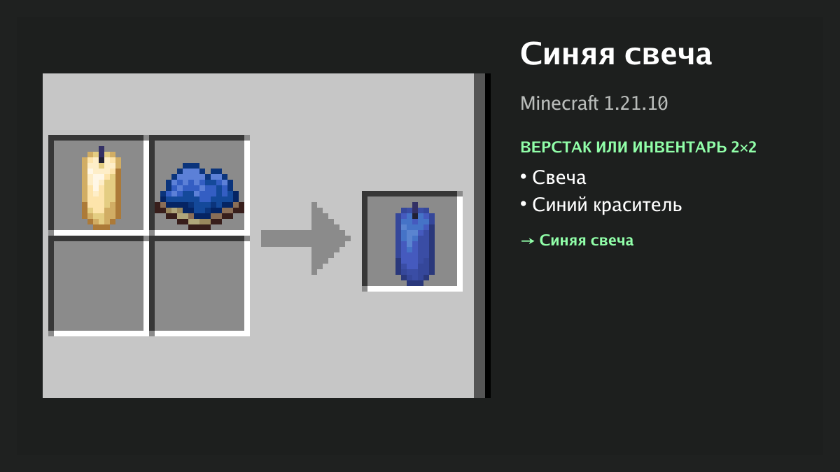 Рецепт: синяя свеча в Minecraft — свеча, синий краситель (верстак или инвентарь 2×2)