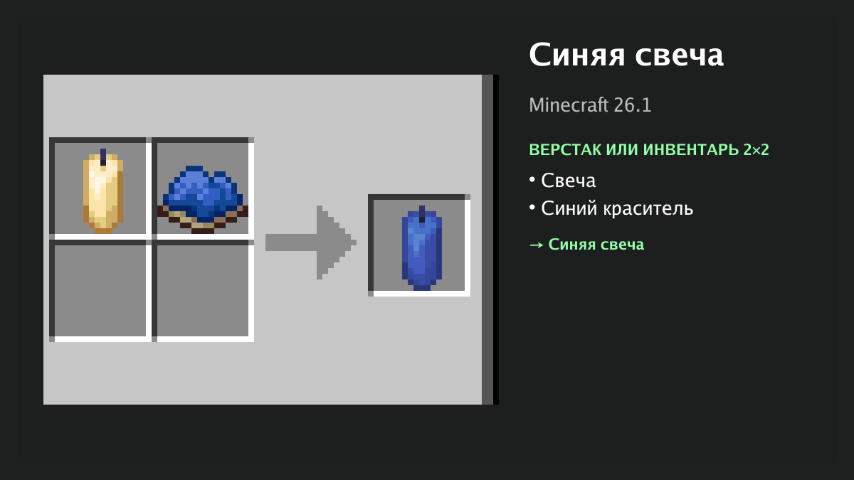 Рецепт: синяя свеча в Minecraft — свеча, синий краситель (верстак или инвентарь 2×2)