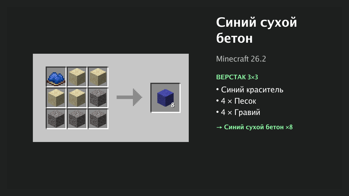 Рецепт: синий сухой бетон в Minecraft — синий краситель, 4 × песок, 4 × гравий (верстак 3×3)