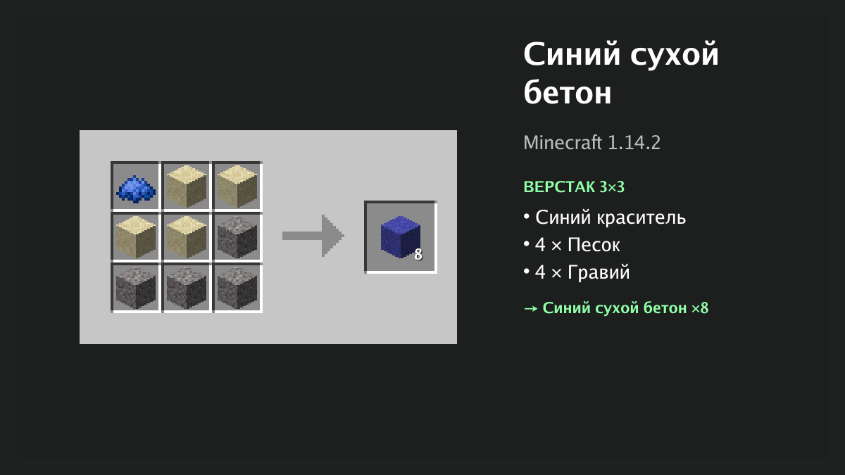 Рецепт: синий сухой бетон в Minecraft — синий краситель, 4 × песок, 4 × гравий (верстак 3×3)