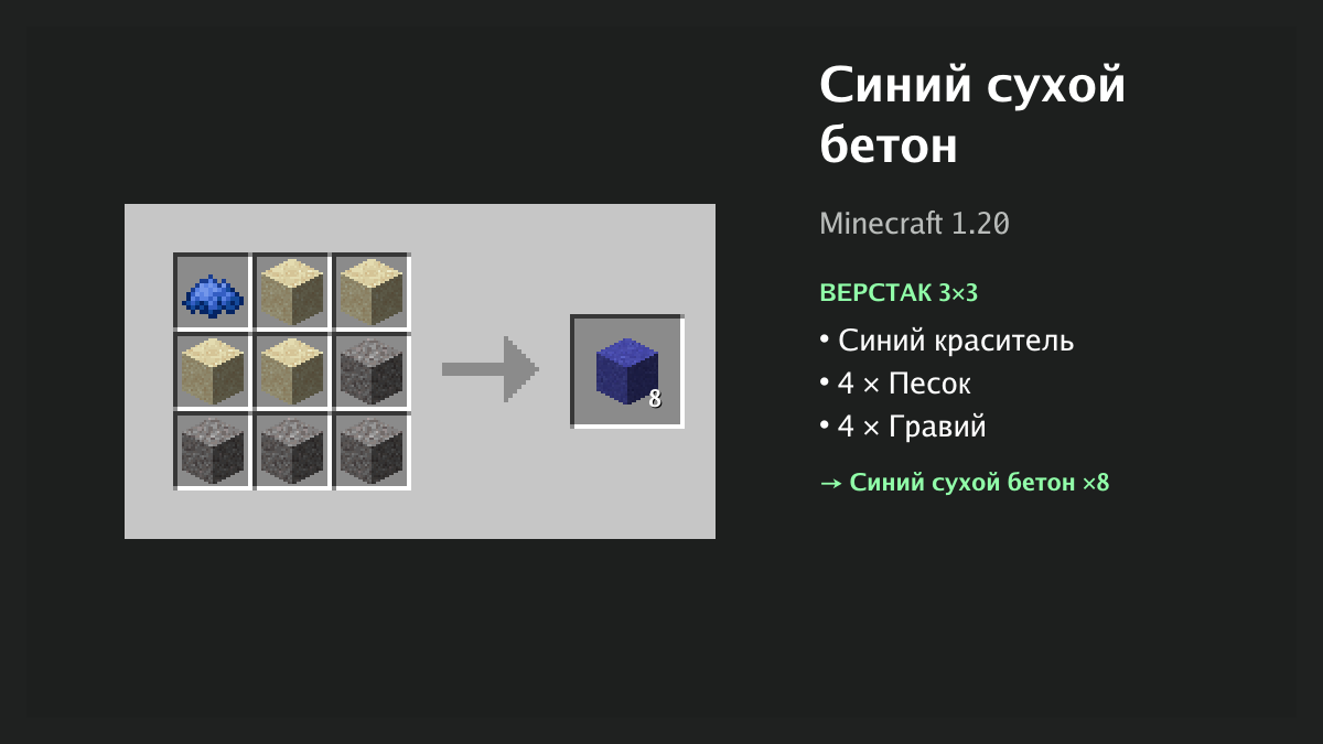 Рецепт: синий сухой бетон в Minecraft — синий краситель, 4 × песок, 4 × гравий (верстак 3×3)