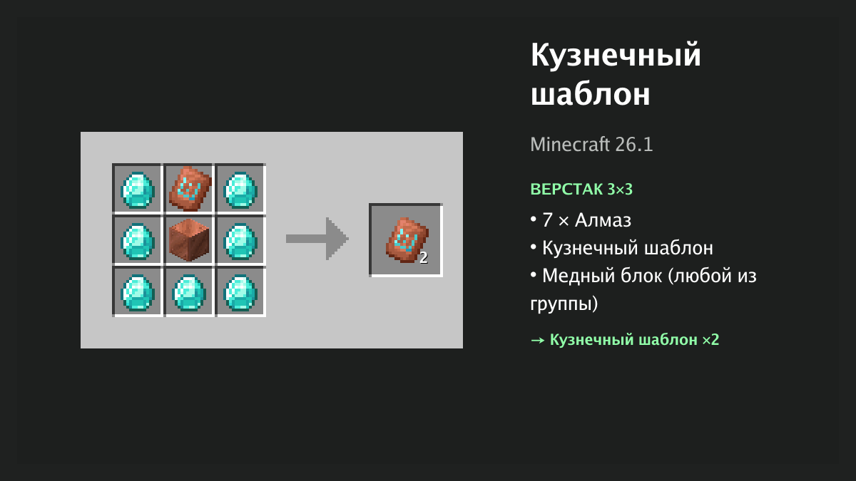 Рецепт: кузнечный шаблон в Minecraft — 7 × алмаз, кузнечный шаблон, медный блок (верстак 3×3)