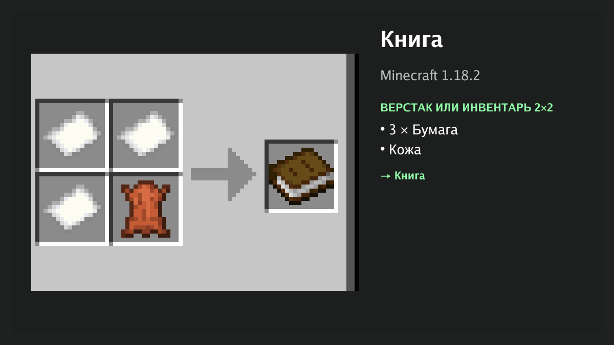 Рецепт: книга в Minecraft — 3 × бумага, кожа (верстак или инвентарь 2×2)